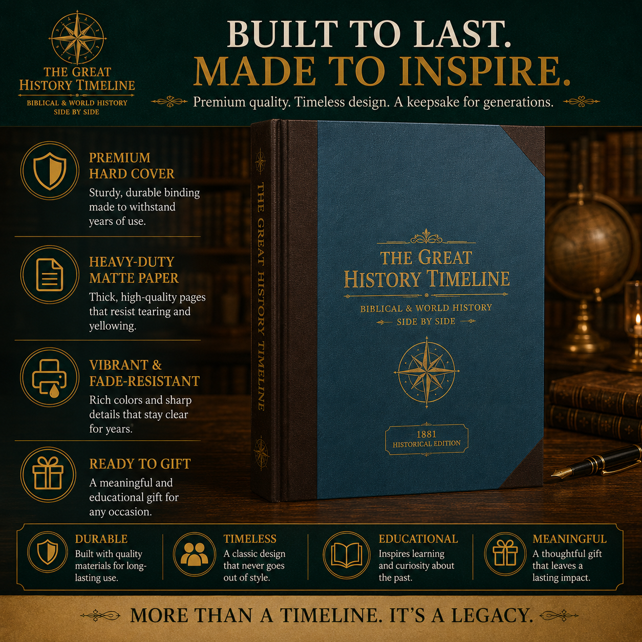 ๐ SPECIAL OFFER | Synchronological History Chart โ 6,000 Years of Biblical & World Events in One Fold-Out Timeline