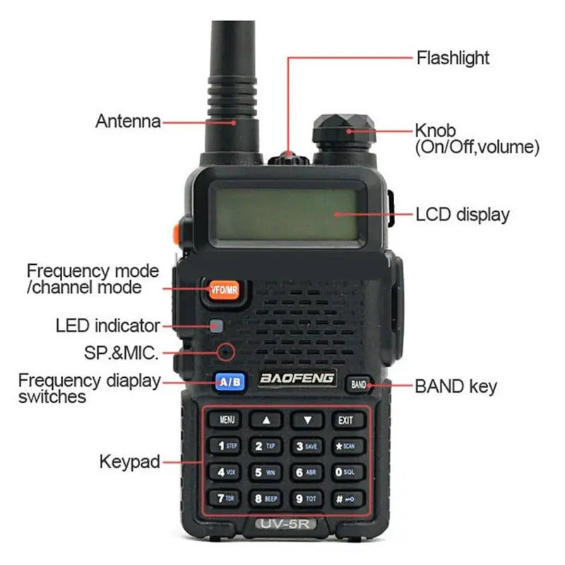 BAOFENG BF-F8HP (UV-5R 3rd Gen) 8-Watt Dual Band Two-Way Radio (136-174MHz VHF & 400-520MHz UHF) Includes Full Kit with Large Battery