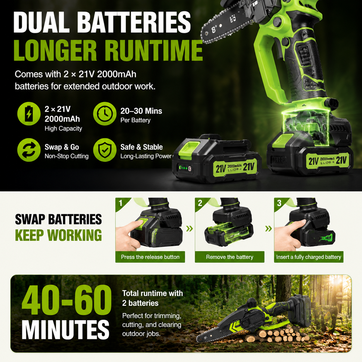 ⚡ 21V Cordless Mini Chainsaw – Dual Battery Garden Cutter🔋