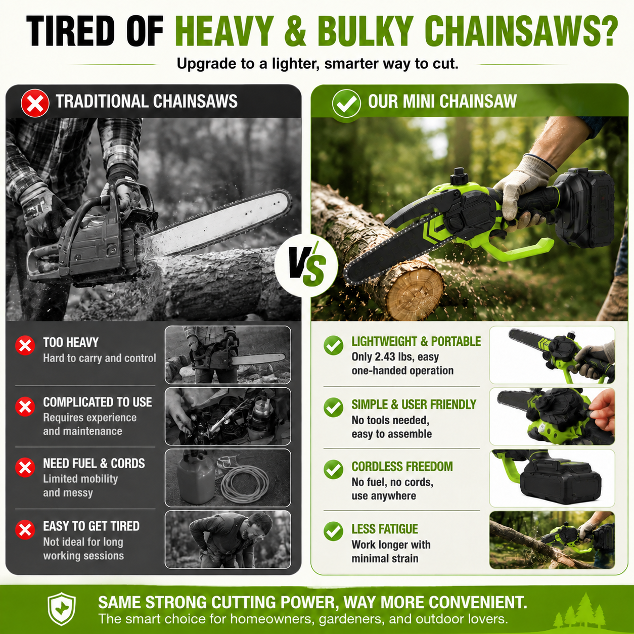 ⚡ 21V Cordless Mini Chainsaw – Dual Battery Garden Cutter🔋