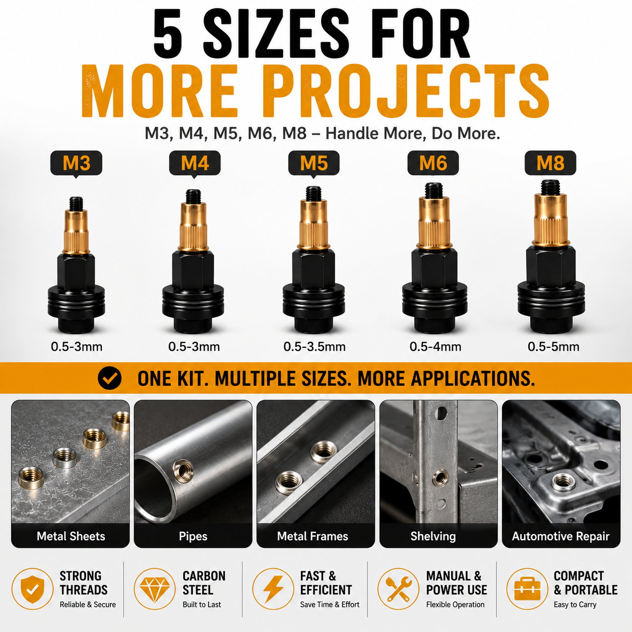 🔩 Rivet Nut Tool – M3-M8 Rivnut Kit, Carbon Steel Manual Riveter, Auto Repair & Workshop Use