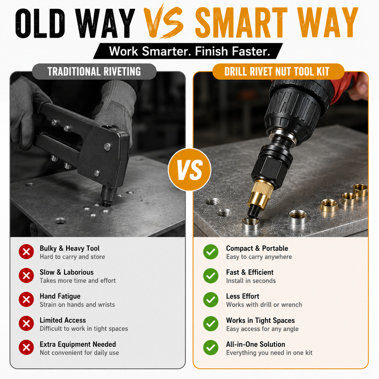 🔩 Rivet Nut Tool – M3-M8 Rivnut Kit, Carbon Steel Manual Riveter, Auto Repair & Workshop Use