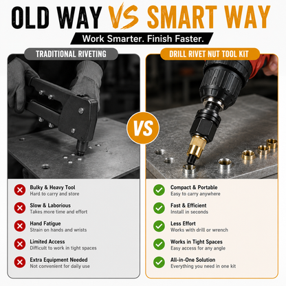 🔩 Rivet Nut Tool – M3-M8 Rivnut Kit, Carbon Steel Manual Riveter, Auto Repair & Workshop Use
