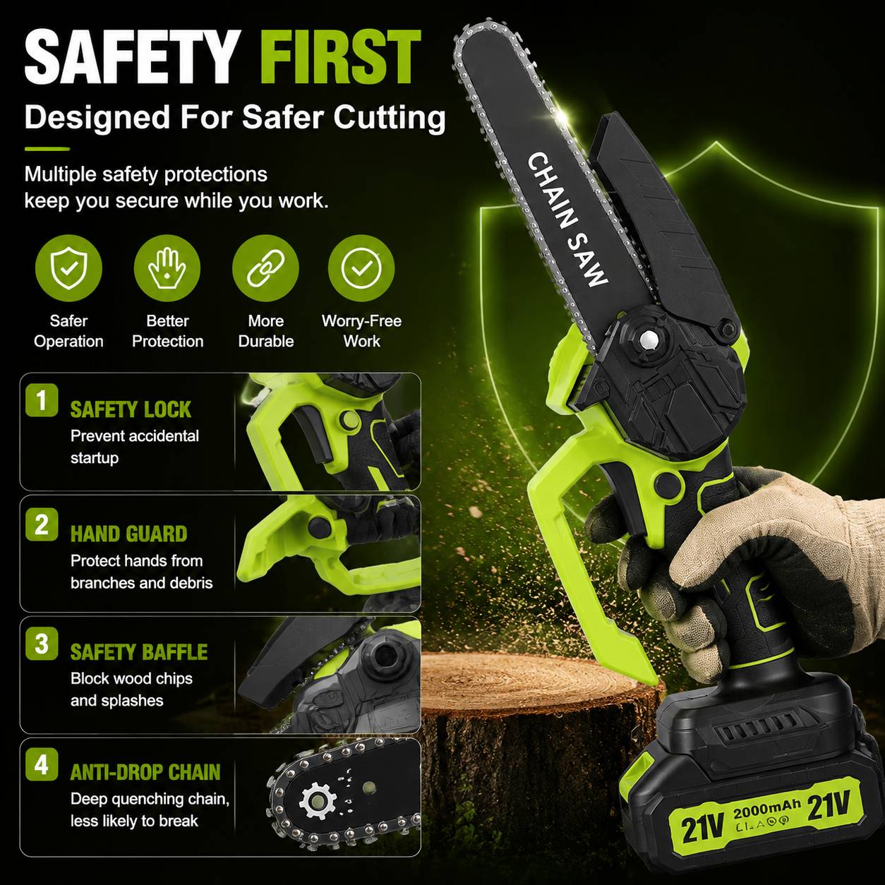 ⚡ 21V Cordless Mini Chainsaw – Dual Battery Garden Cutter🔋