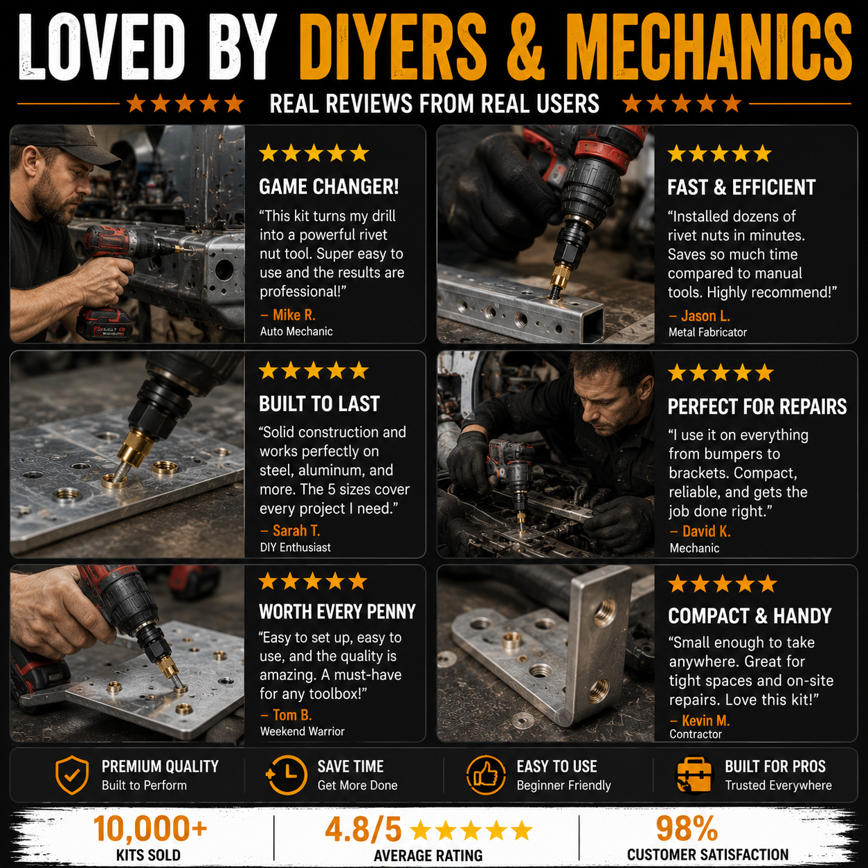 🔩 Rivet Nut Tool – M3-M8 Rivnut Kit, Carbon Steel Manual Riveter, Auto Repair & Workshop Use