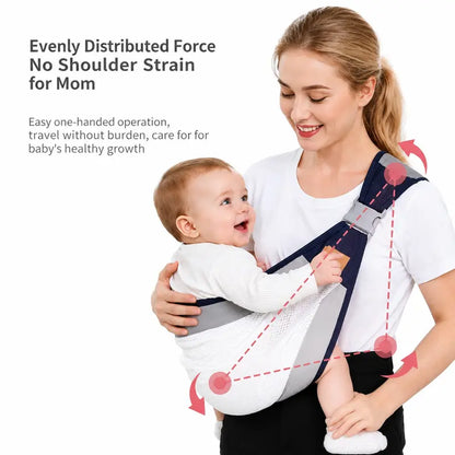 Adjustable One-Shoulder Baby Sling Carrier – Breathable Mesh & All-Season Hip Seat