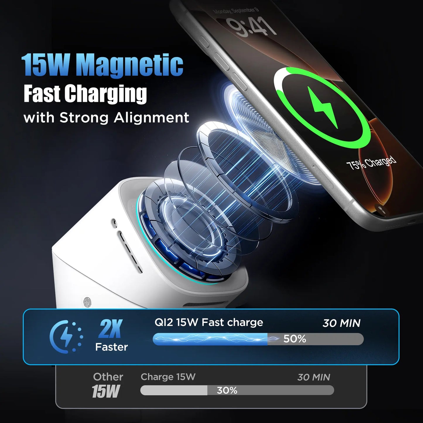 YWZ 3 in 1 Wireless Charger Fast Charging for iPhone