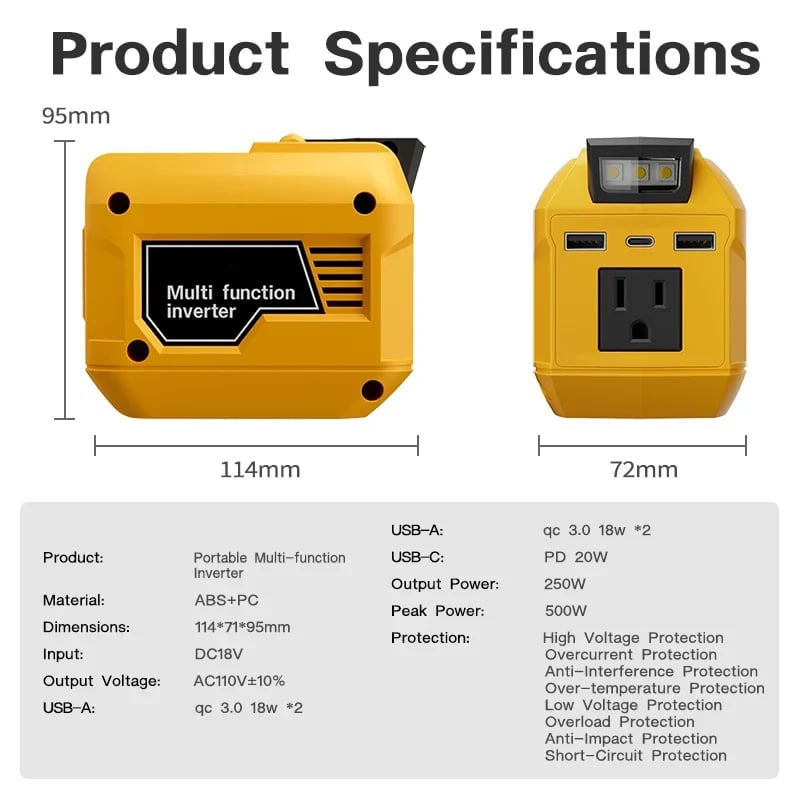 🎁Last Day 50% OFF🔋250W Portable Power Inverter – Turn 18V–21V Tool Batteries Into 220V AC Power