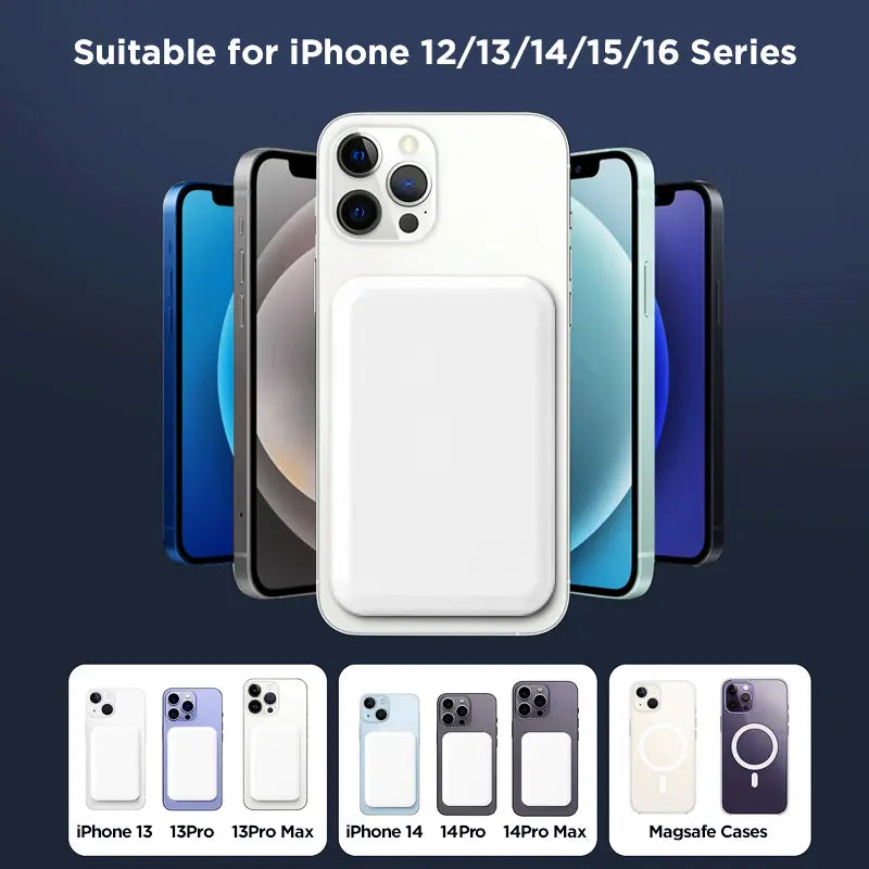 5000mAh Magnetic Power Bank for iPhone 12-17 Series with MagSafe