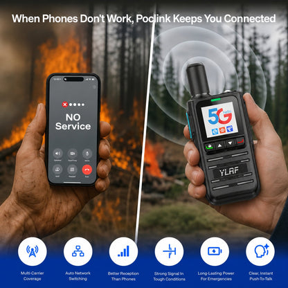 5G LTE Global Walkie Talkie with Lifetime Free SIM – Unlimited Range POC Smart Radio with App – Rugged Waterproof Pocket Radio for Hiking & Off-Grid Teams 🌍
