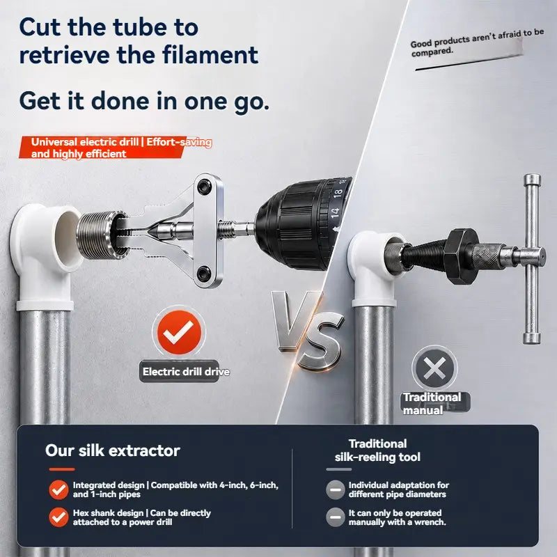 3-in-1 Broken Pipe Thread Extractor – 1/2", 3/4" & 1" Drill-Powered Nipple Remover