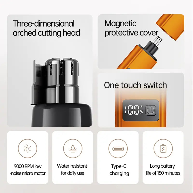 WPBB Electric Nose Hair Trimmer - Painless Grooming for All