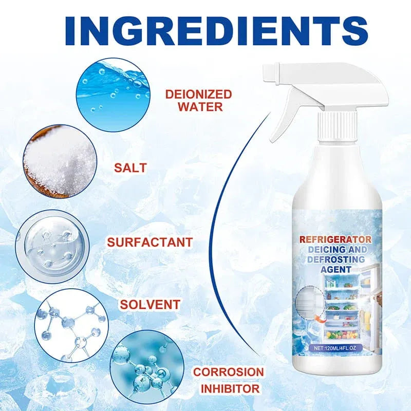 Freezer Defrosting Spray | Fast Ice & Frost Remover