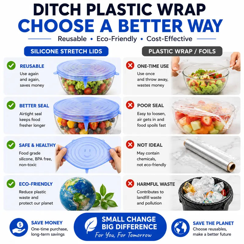 6 Pack Reusable Silicone Stretch Lids | Food-Grade Airtight Covers for Bowls, Pots, Fruits | BPA-Free Microwave & Freezer Safe