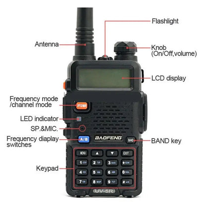 BAOFENG BF-F8HP (UV-5R 3rd Gen) 8-Watt Dual Band Two-Way Radio (136-174MHz VHF & 400-520MHz UHF) Includes Full Kit with Large Battery