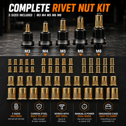 🔩 Rivet Nut Tool – M3-M8 Rivnut Kit, Carbon Steel Manual Riveter, Auto Repair & Workshop Use