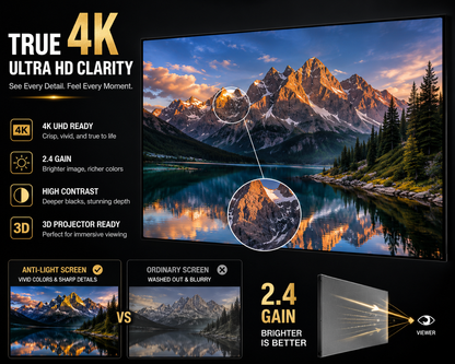 4K Anti-Ambient Light Projector Screen | Foldable Home Theater Screen