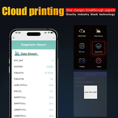 🎁Hot Sale Promotion 49% OFF🔥 OBD2 Scanner Live Data Professional