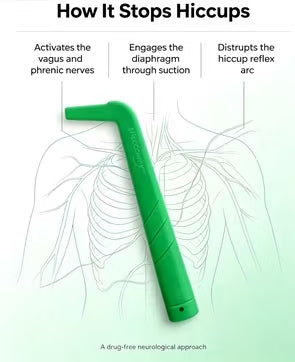 HiccAway Hiccup Straw - Stops Hiccups Fast, as seen on Shark Tank - Clinically Proven for All Ages. Safe, reusable & lightweight. Drinkware Glass.