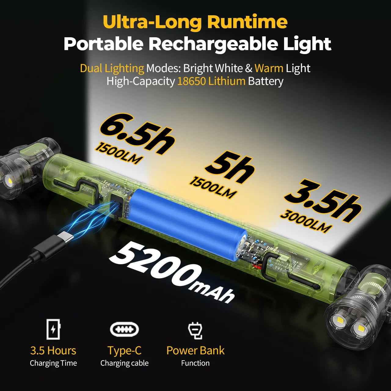 🔥Under Hood Work Light Bar, 3000LM LED Magnetic Light Bar with Hooks, 5200mAh Cordless Rechargeable Hood Light Fathers Day Dad Gifts for Men/Mechanic/Car Repairing/Garage