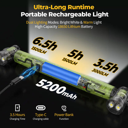 🔧 Under Hood Light Bar – 3000LM Magnetic LED, Cordless Rechargeable, Father's Day Gift